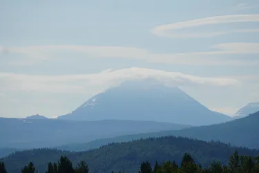 SONY ZV-E10 – Sony FE 70-300mm F4.5-5.6 G OSS