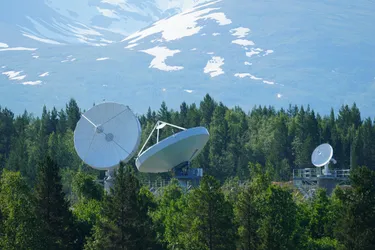 SONY ZV-E10 – Sony FE 70-300mm F4.5-5.6 G OSS