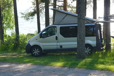 SONY ZV-E10 – Sony FE 70-300mm F4.5-5.6 G OSS