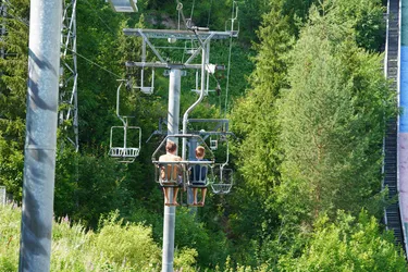 Lahti, Finland – SONY ZV-E10 – Sony FE 70-300mm F4.5-5.6 G OSS
