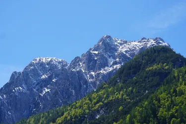 SONY ZV-E10 – Sony FE 70-300mm F4.5-5.6 G OSS
