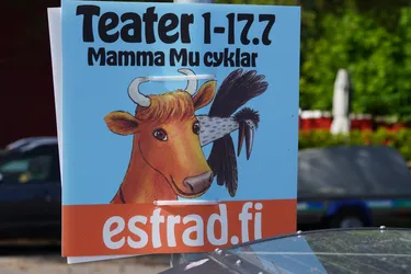 SONY ZV-E10 – Sony FE 70-300mm F4.5-5.6 G OSS