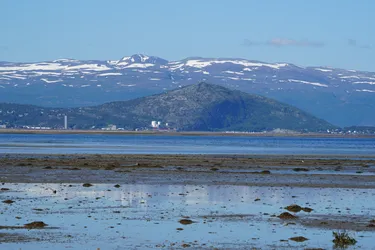 SONY ZV-E10 – Sony FE 70-300mm F4.5-5.6 G OSS