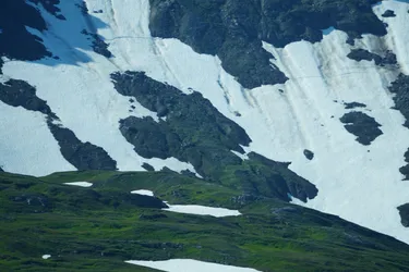 SONY ZV-E10 – Sony FE 70-300mm F4.5-5.6 G OSS