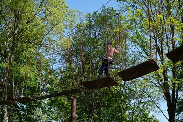 Photo from trip Slovenský raj